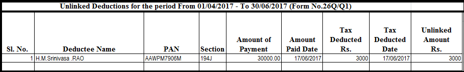 14. Data quality report - Unlinked TDS deduction