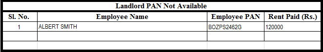 17. Data quality report - Landlord PAN not available (Rent above 1lakh)