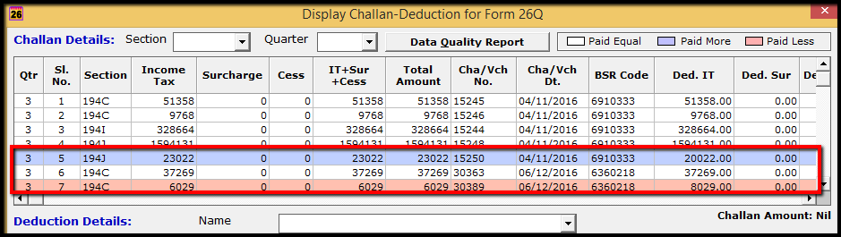 4.Display Linked Challans-colours.